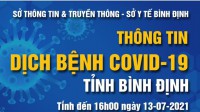 Chính quyền điện tử Bình Định