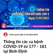 Thêm 5 ca dương tính với SARS-CoV-2 trên địa bàn tỉnh