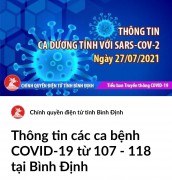 Thêm 12 ca dương tính với SARS-CoV-2 trên địa bàn tỉnh