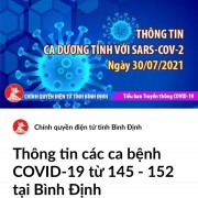 Thêm 8 ca dương tính với SARS-CoV-2 trên địa bàn tỉnh