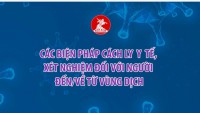 Áp dụng các biện pháp cách ly y tế, xét nghiệm đối với người đến/về tỉnh từ vùng dịch