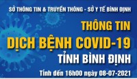 Sở TT&TT và Sở Y tế cung cấp thông tin về dịch bệnh Covid-19 ngày 8.7