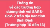 Thông tin về các trường hợp dương tính với SARS