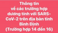 Thông tin về các trường hợp dương tính với SARS