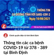 Thêm 12 ca dương tính với SARS-CoV-2 trên địa bàn tỉnh