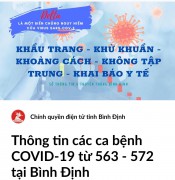 Thêm 10 ca dương tính với SARS-CoV-2 trên địa bàn tỉnh