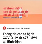 Thêm 20 ca dương tính với SARS-CoV-2 trên địa bàn tỉnh