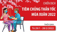 Chiến dịch tiêm chủng vaccine thần tốc mùa Xuân 2022