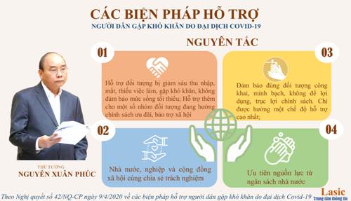 Bộ Y tế trả lời các ý kiến, kiến nghị của cử tri trước kỳ họp thứ 9, Quốc hội khóa XIV